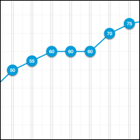 Ball Park Marketing Plan Creation
