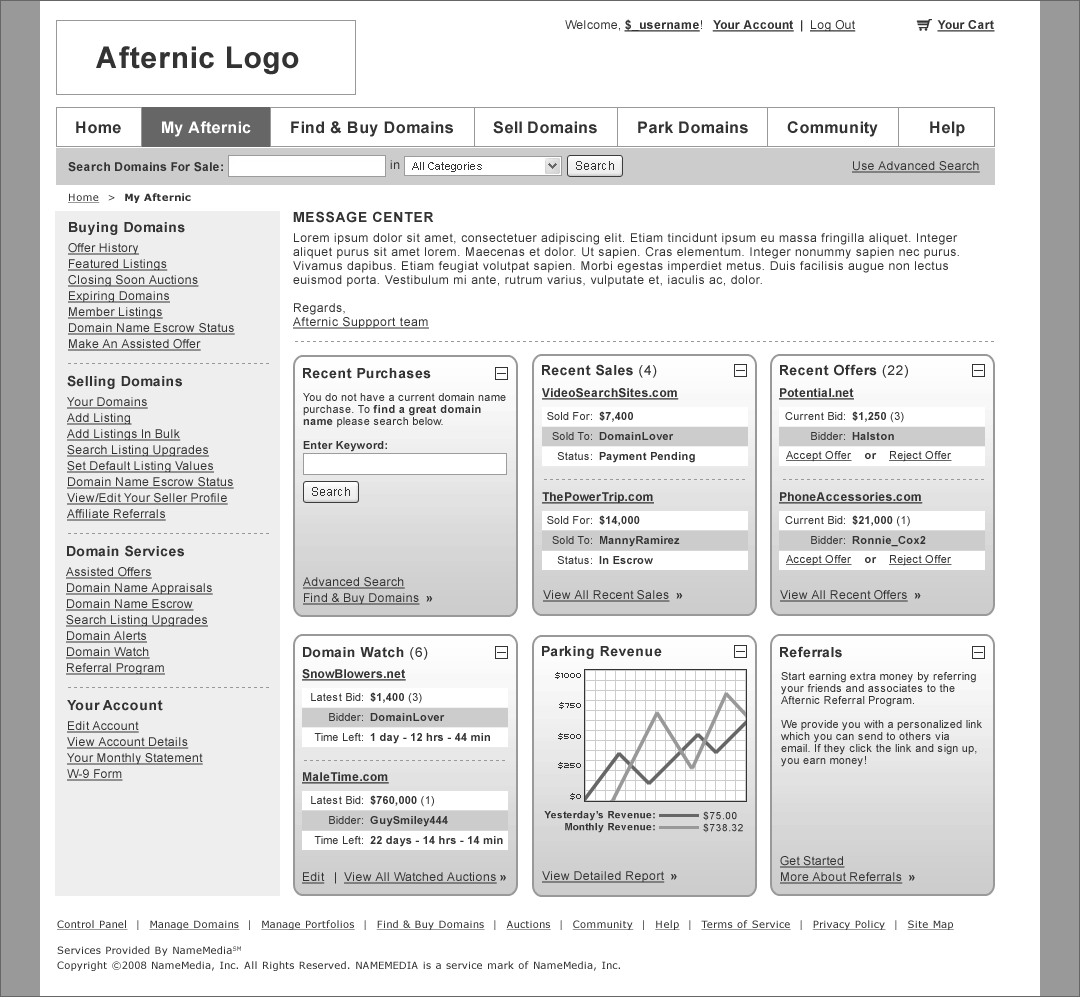 Afternic - My Afternic